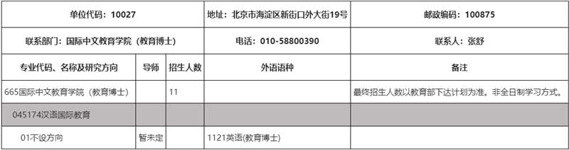 北京师范大学2025年汉语国际教育专业领域教育博士专业学位研究生.jpg