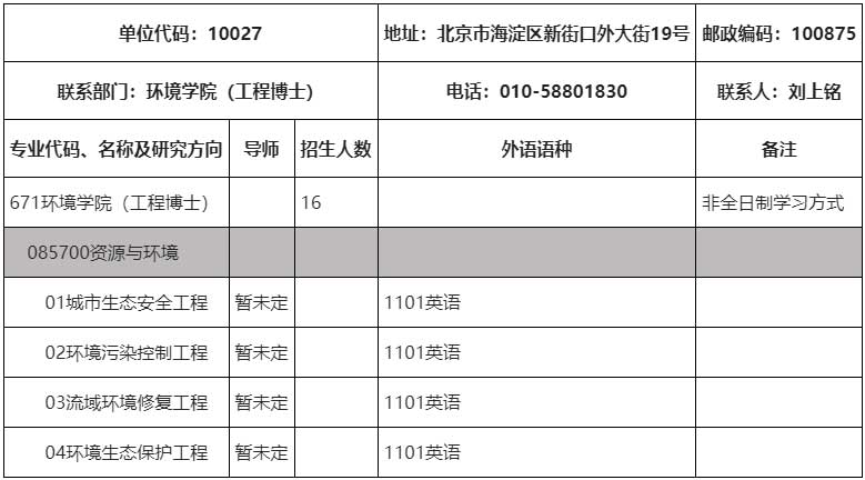 北京师范大学2025年北京师范大学环境学院工程博士.jpg