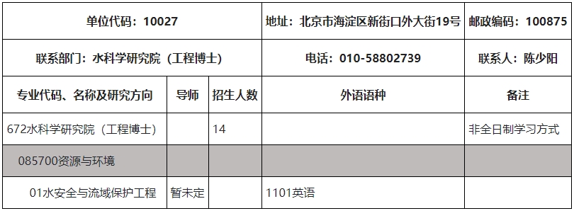 北京师范大学水科学研究院2025年工程博士专业学位研究生.png