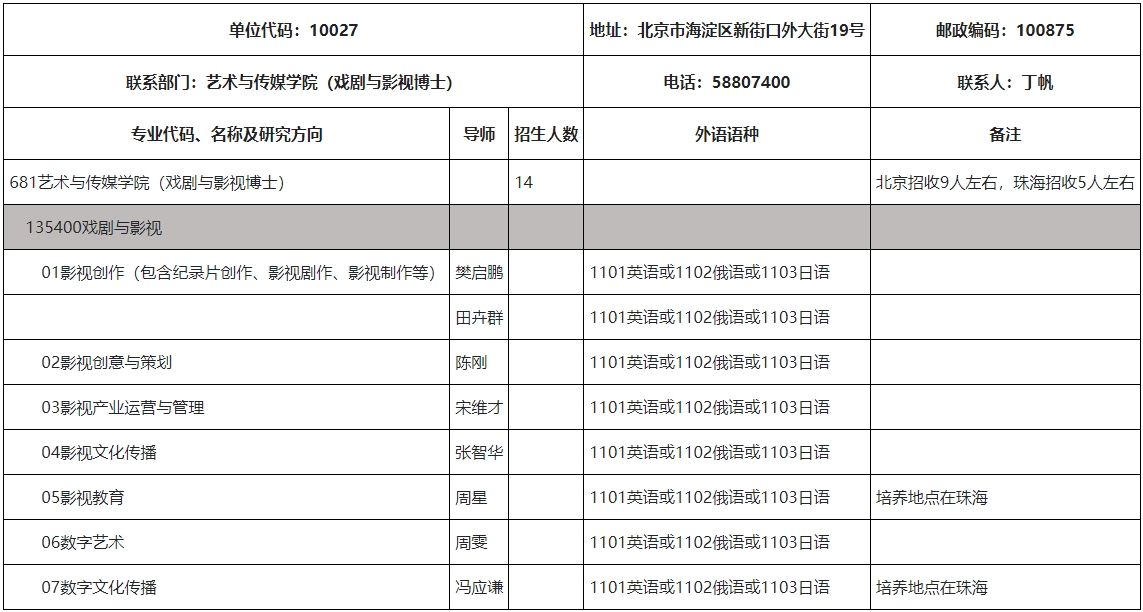 北京师范大学艺术与传媒学院2025年戏剧与影视博士专业学位研究生.png