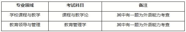 北京师范大学教育学部2025年教育博士专业学位研究生考试科目.png