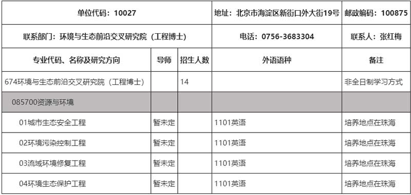 北京师范大学环境与生态前沿交叉研究院2025年工程博士.jpg