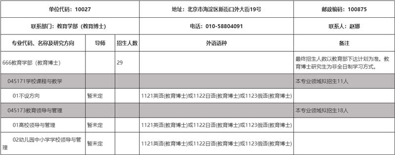 北京师范大学教育学部2025年教育博士专业学位研究生.jpg