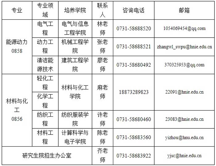 湖南工程学院2025年硕士研究生招生简章2.jpg