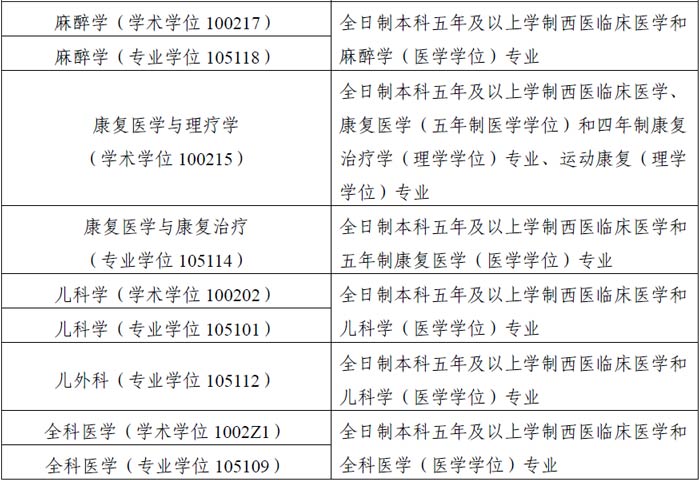 临床医学3.jpg