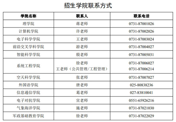 国防科技大学2025年硕士研究生招生简章2.jpg