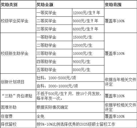 学校资质政策.jpg