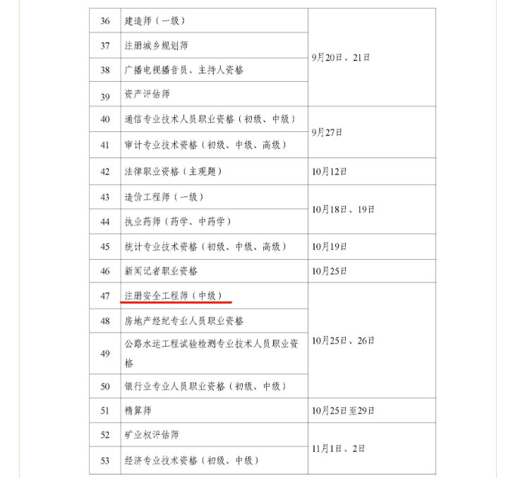 2025年中级注册安全工程师考试时间.jpg
