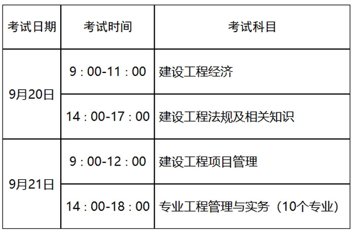 山东省枣庄市2025年一级建造师考试科目已确定2.jpg
