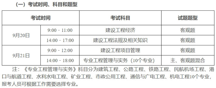 广东省东莞市2025年一级建造师考试科目已确定2.jpg