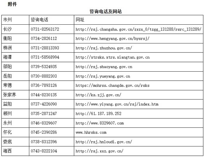 湖南省2025年一级建造师考试报名公告已出3.jpg