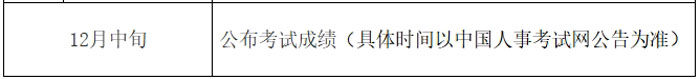 江西省2025年一级建造师考试成绩查询2.jpg