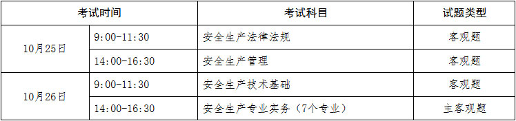 湖南省2025年度中级注册安全工程师考试时间.jpg