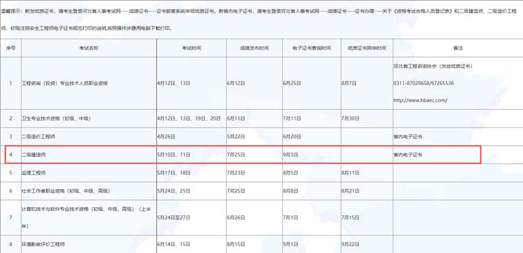 河北省2025年二级建造师证书办理.jpg 河北省2025年二级建造师证书办理.jpg